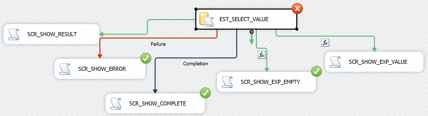 SSIS-Precedence-Constraint-17
