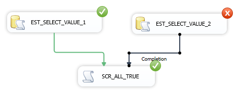 SSIS-Precedence-Constraint-31